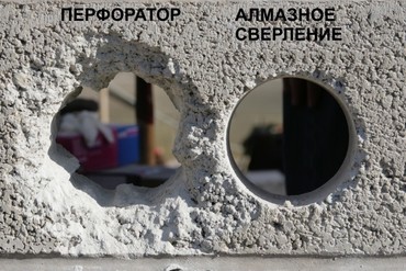 Бурение отверстий в бетоне