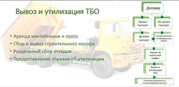 Вывоз строительного мусора заказ