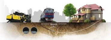 Все виды горизонтального бурения (гнб), проколы