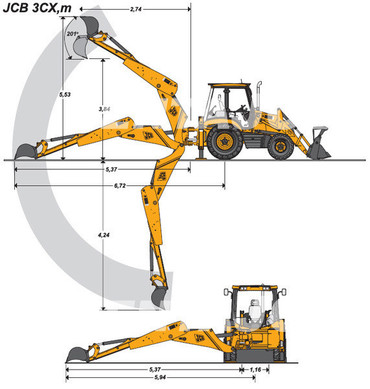 JCB