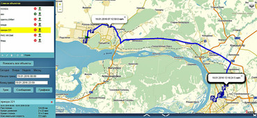 Глонасс\GPS