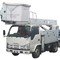 Isuzu