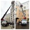ГАЗ, HYUNDAI, MITSUBISHI