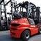 Ремонт вилочных погрузчиков Toyota, Manitou, Grimme