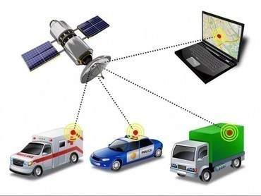 ГЛОНАСС/GPS мониторинг