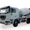 Howo 33021